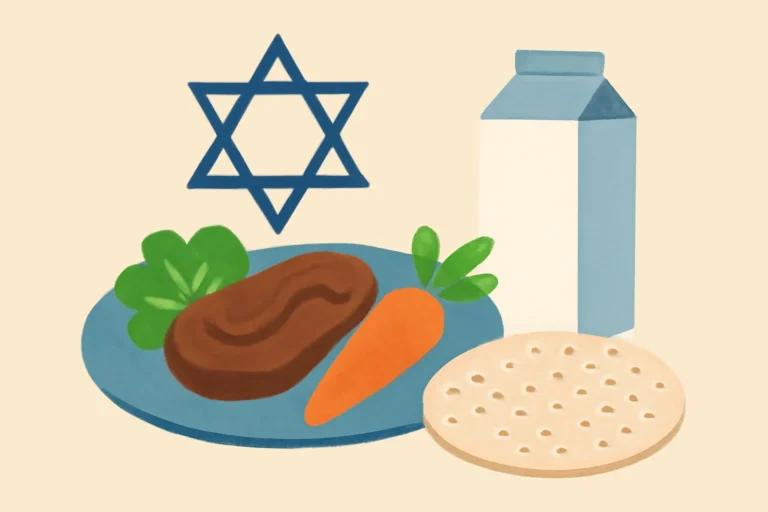 What Are the Jewish Dietary Laws? A Comprehensive Guide to Kashrut what are the jewish dietary laws